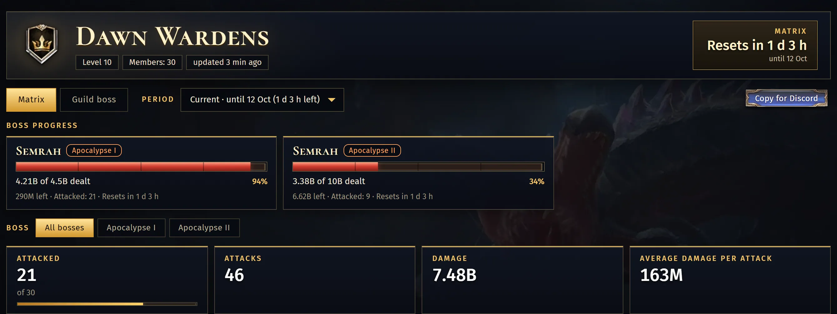 Guild page