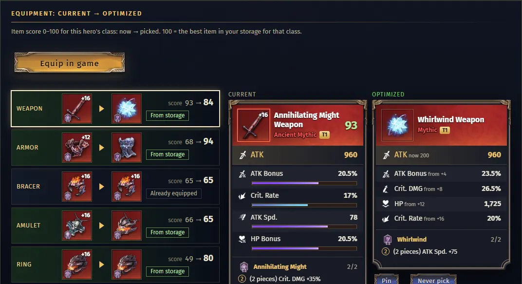 Equip in game